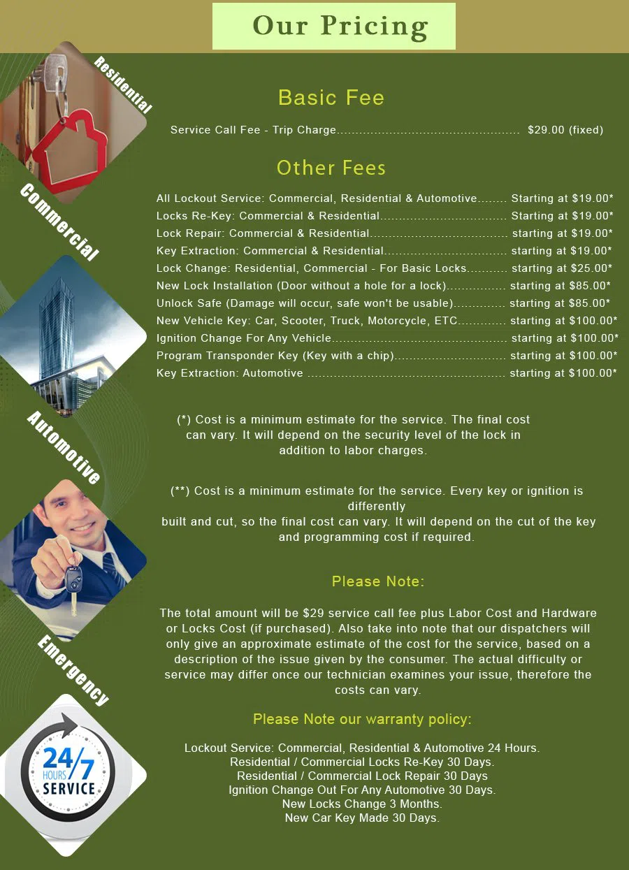 Simi Valley CA Locksmith Store Simi Valley, CA 805-738-3847